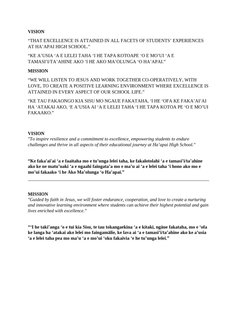 Ha’apai High School Vision & Mission | PDF