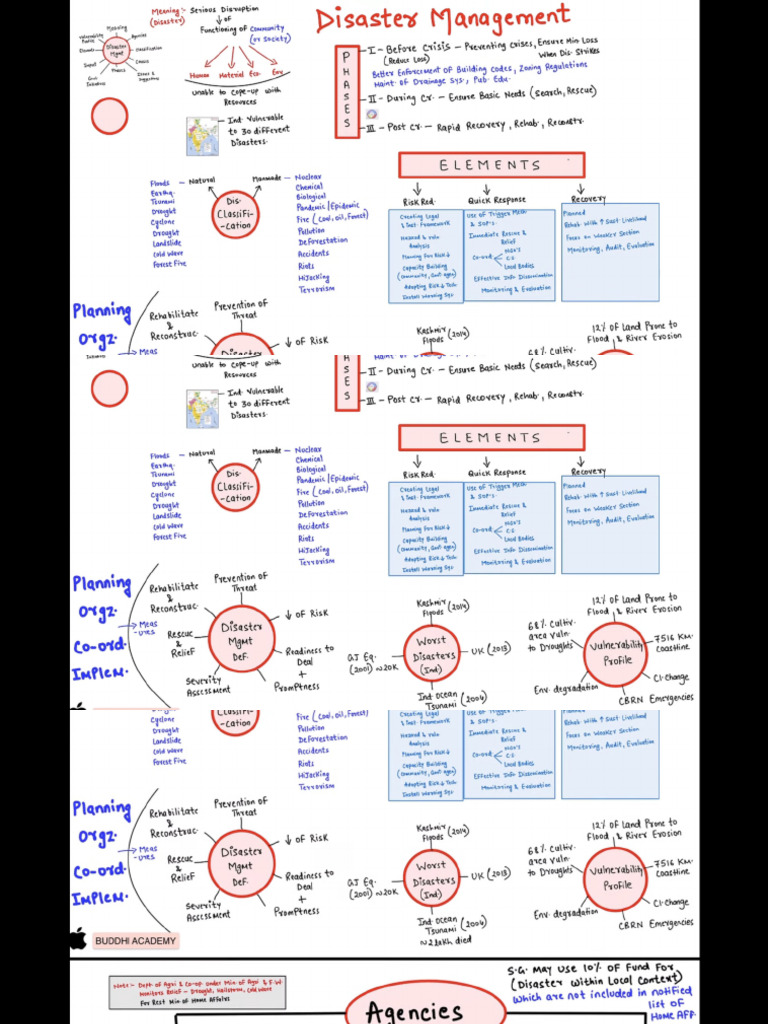 Gallery 20240409 205135 | PDF