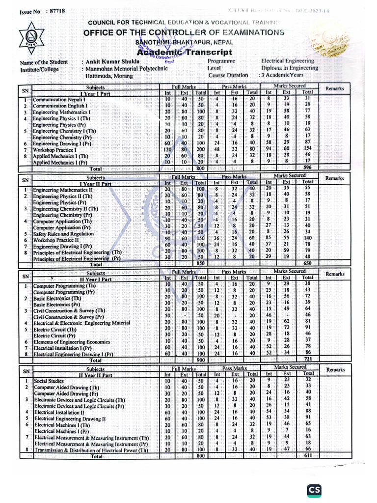 Transcript | PDF