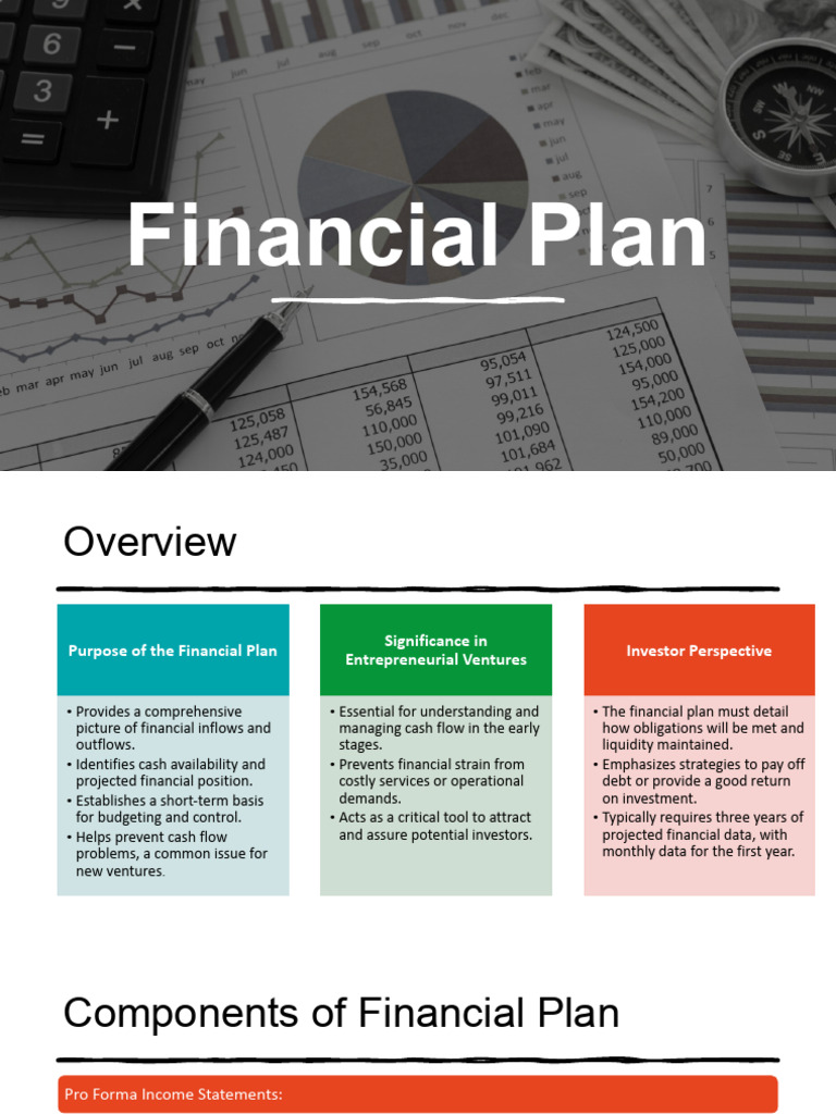 Financial Plan | PDF | Expense | Depreciation