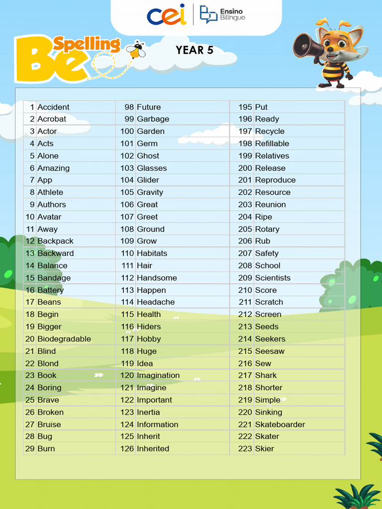 StudyWord - Year 5 - 289 Words | PDF