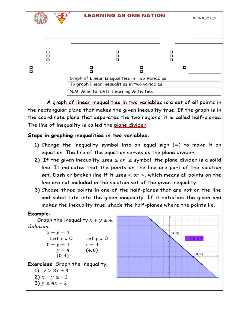 Graphing Linear Inequalities | PDF | Inequality (Mathematics ...