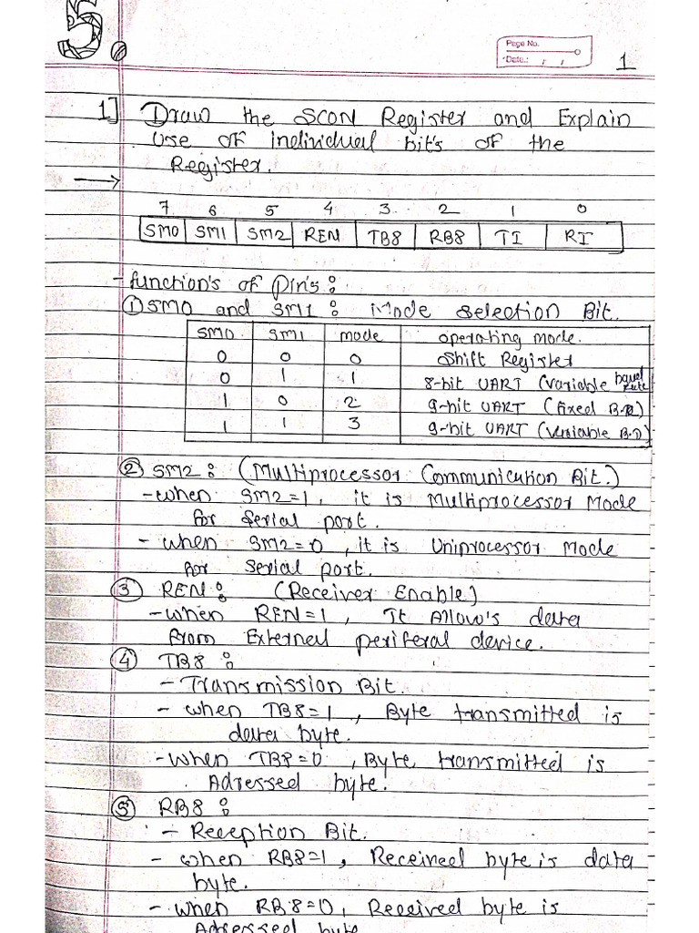 FMA 5th and 6th Unit Theory Questions | PDF