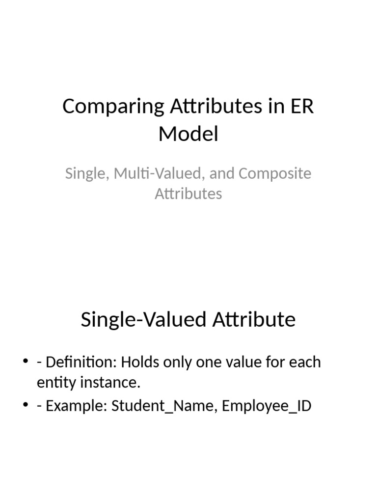 ER Model Attributes | PDF