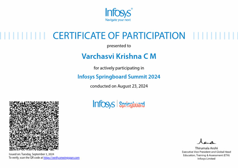 Infosys Springboard Summit 2024 Certificate | PDF