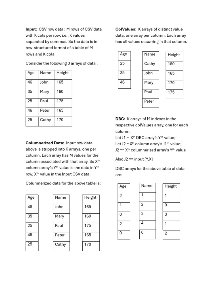 Overview of Columner Storage Structures | PDF
