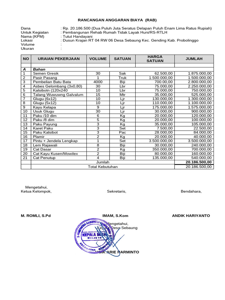 RAB Pembangunan RTLH Rp 20 Juta | PDF