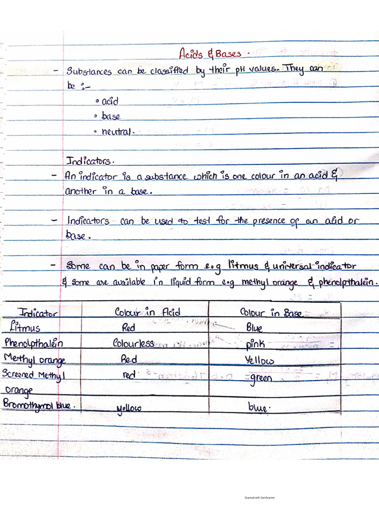 Acids and Indicators | PDF