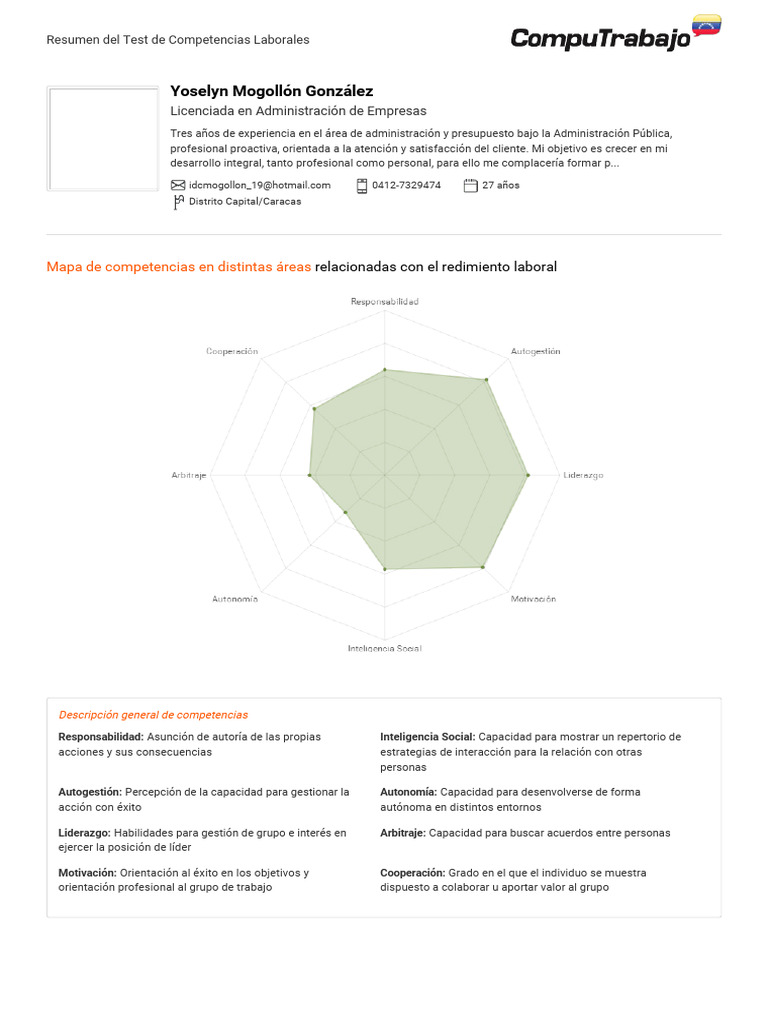 Resultados del Test de Competencias Laborales | PDF | Liderazgo ...