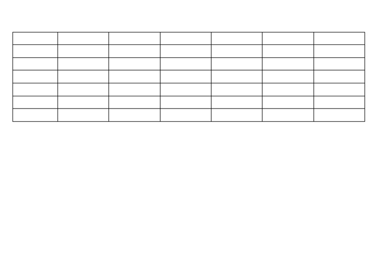 Grade 9 Class Routine Schedule | PDF