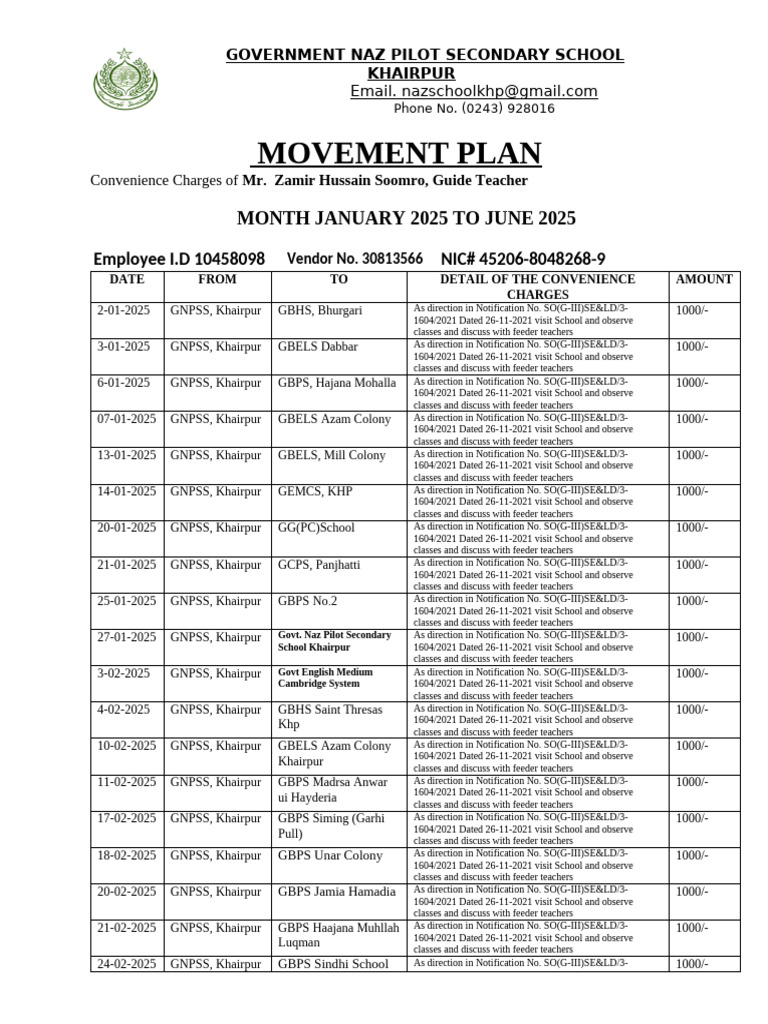 Naz Pilot School Khairpur Movement Plan | PDF