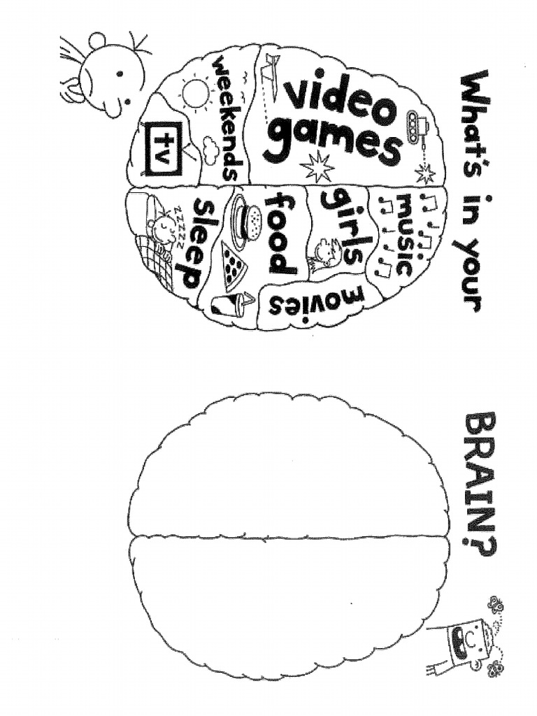 Whats in Your Brain | PDF