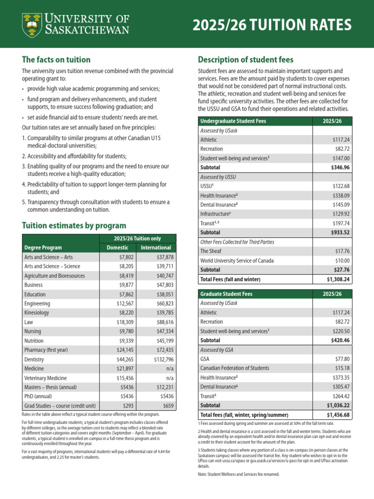 2025/26 Tuition Rates Overview | PDF | Tuition Payments | Master's Degree
