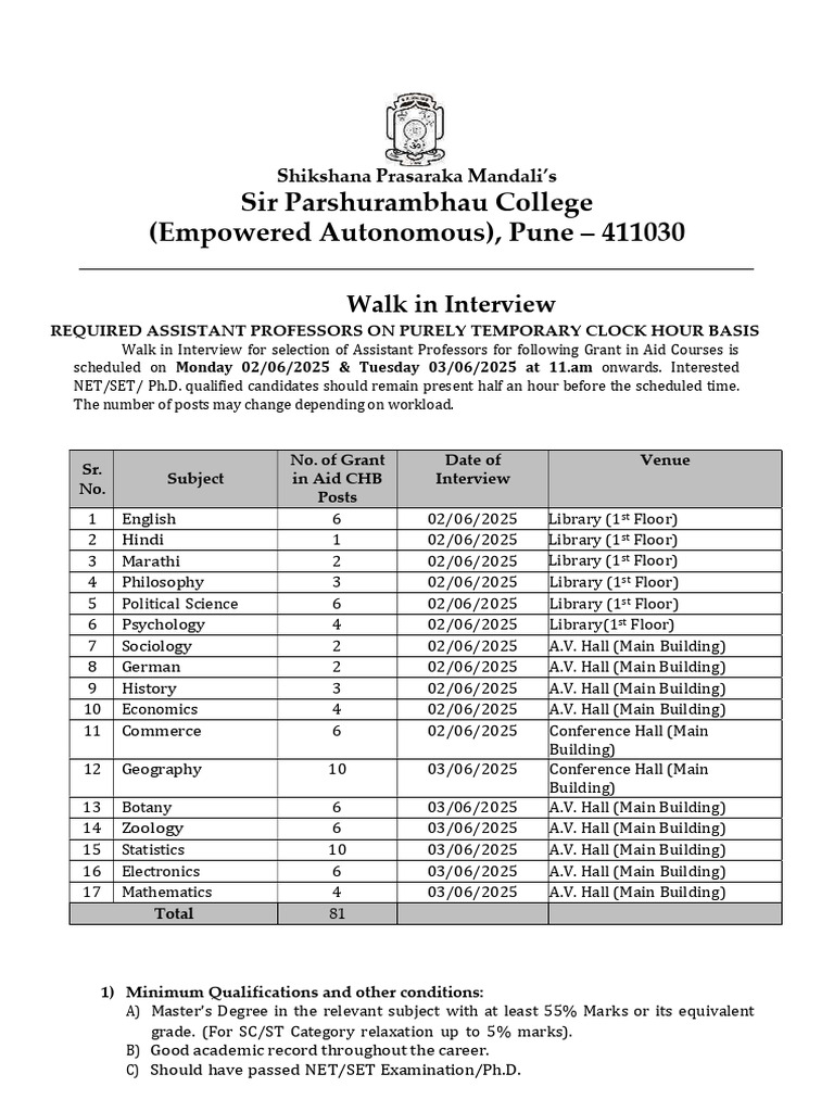 Assistant Professor Walk-in Interview 2025 | PDF | Qualifications ...