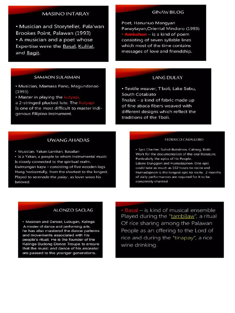 Gamaba Awardees | PDF