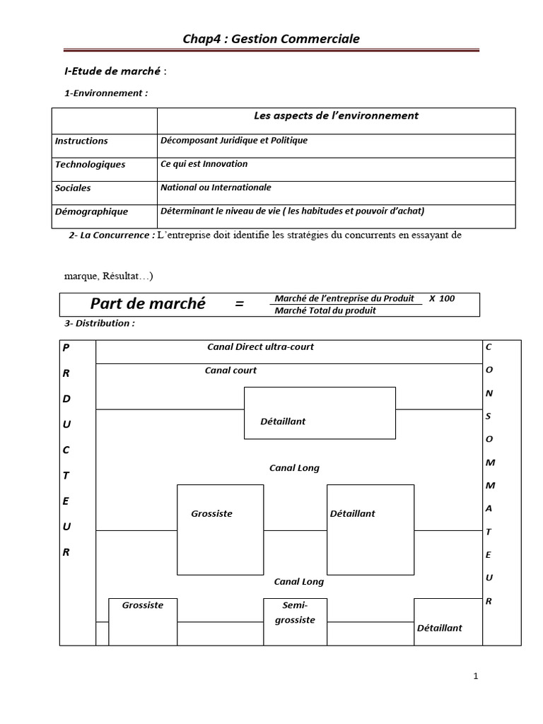 Chap4 Gestion Commerciale | PDF | Commercialisation | Sodles
