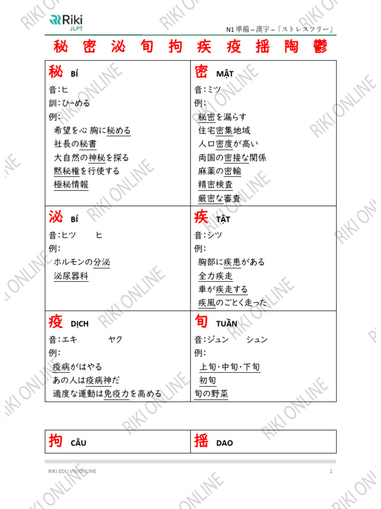 N1 Junbi Kanji Bai 17 | PDF