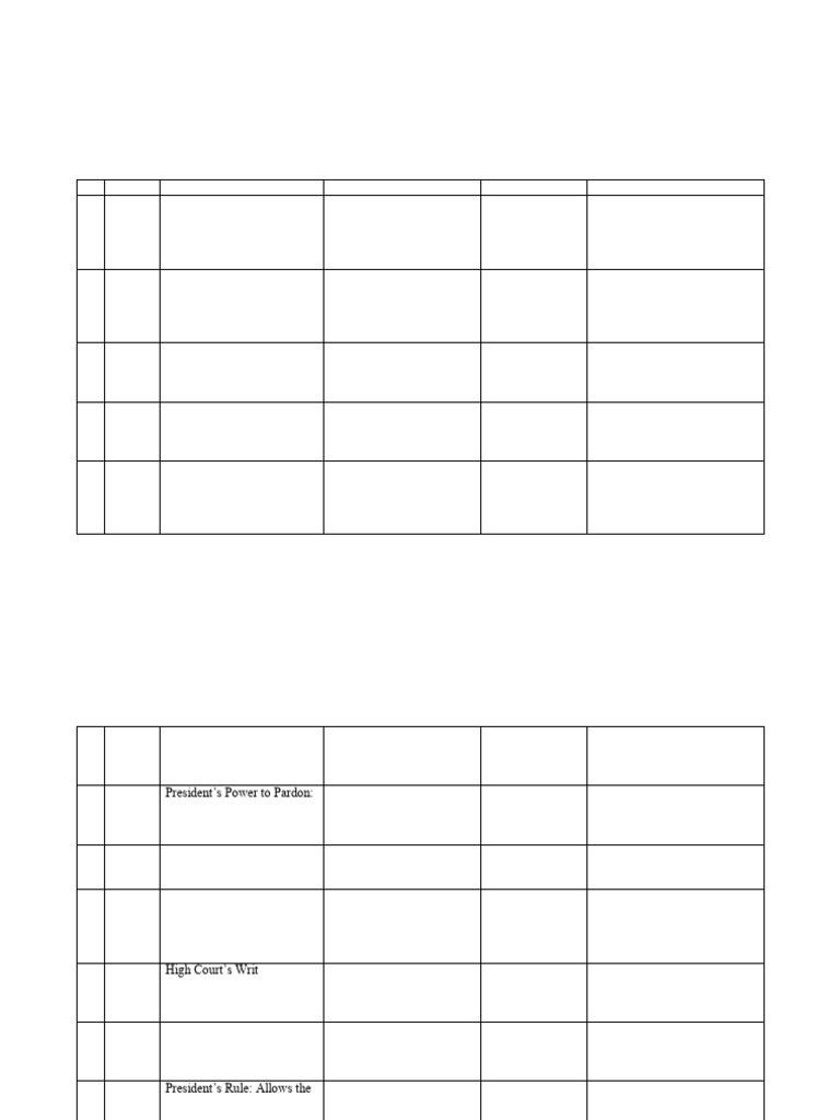 Worksheet For Legal Language and Writing | PDF | Defamation | Evidence ...