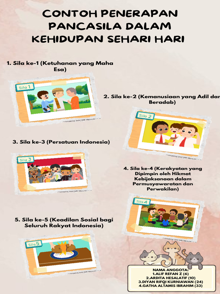 Contoh Penerapan Pancasila Dalam Kehidupan Sehari Hari - 20240904 ...