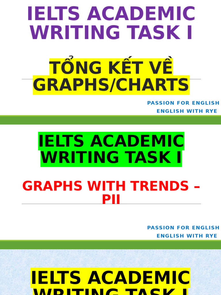 Ielts Academic Writing Task i Tổng Kết 3 Dạng Đầu | PDF