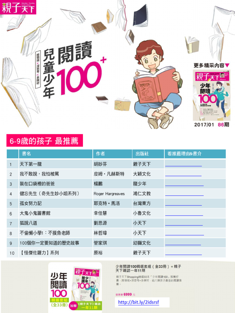 Booklist Kids | PDF