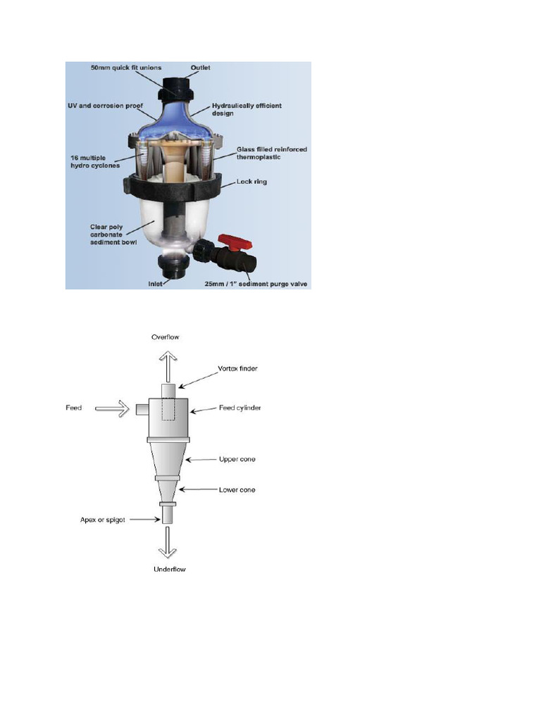 gambar ppu (1) | PDF
