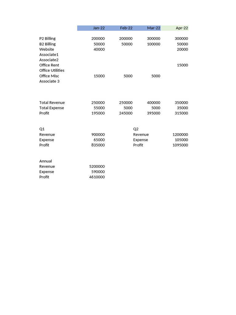 Base Min Biz Plan 1 | PDF