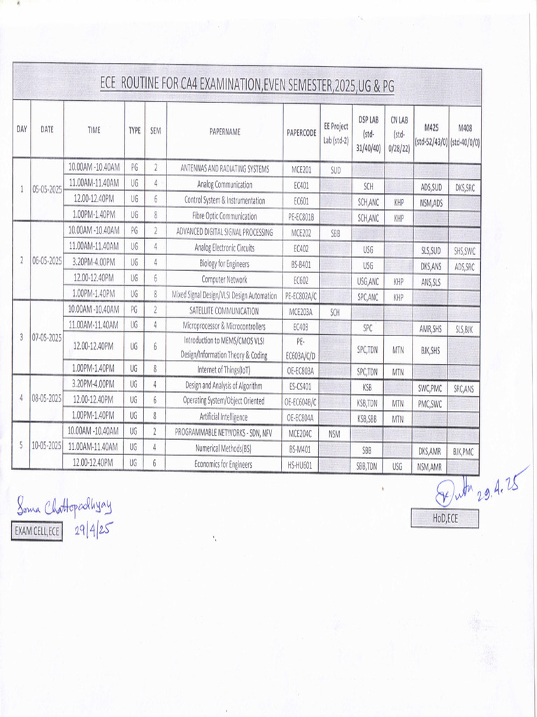 CA4 Even Sem 2025 Routine | PDF