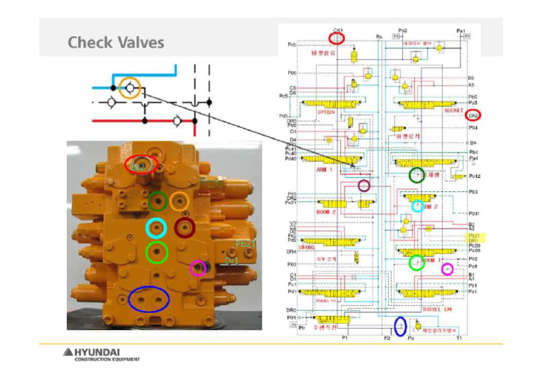 Image To PDF Excavator Control | PDF