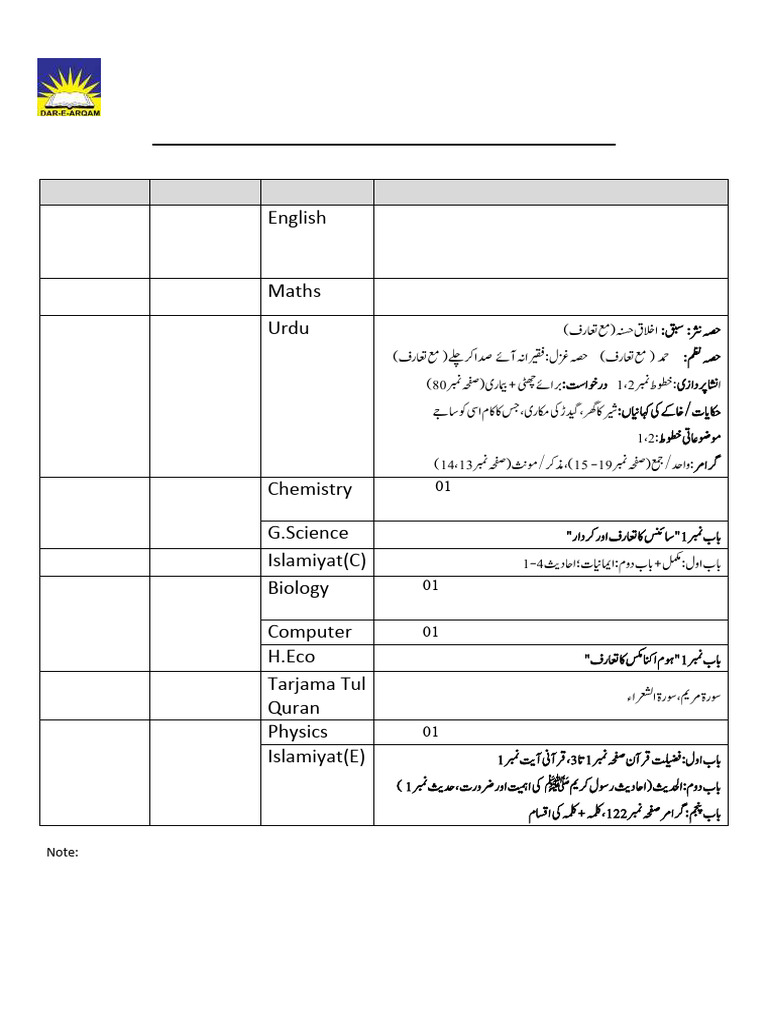 Final Syllabus 1 For Weekly Test Series 2025, Class 9th | PDF