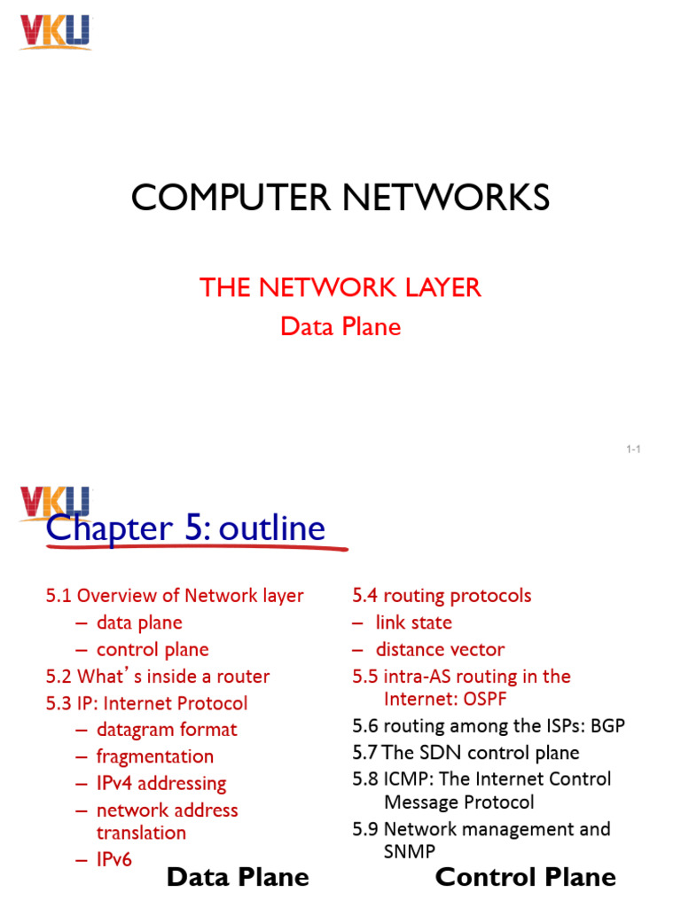 ComputerNetwork C5-1 en | PDF | Internet Protocols | Computer Network