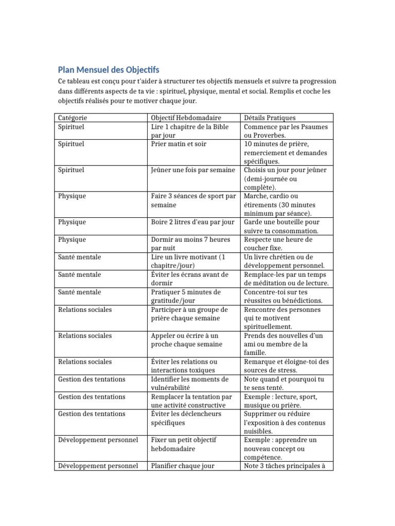 Plan Mensuel des Objectifs Personnels | PDF | Prière | Jeûne