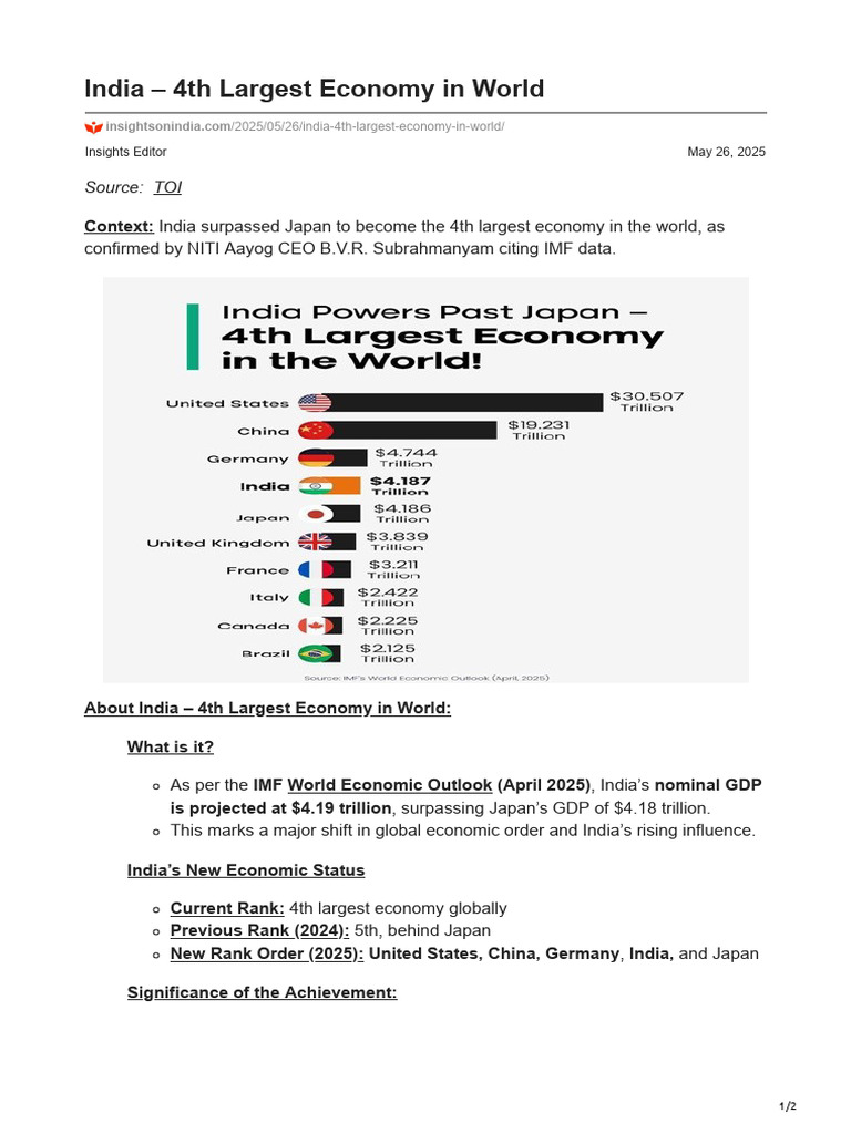India 4th Largest Economy in World | PDF