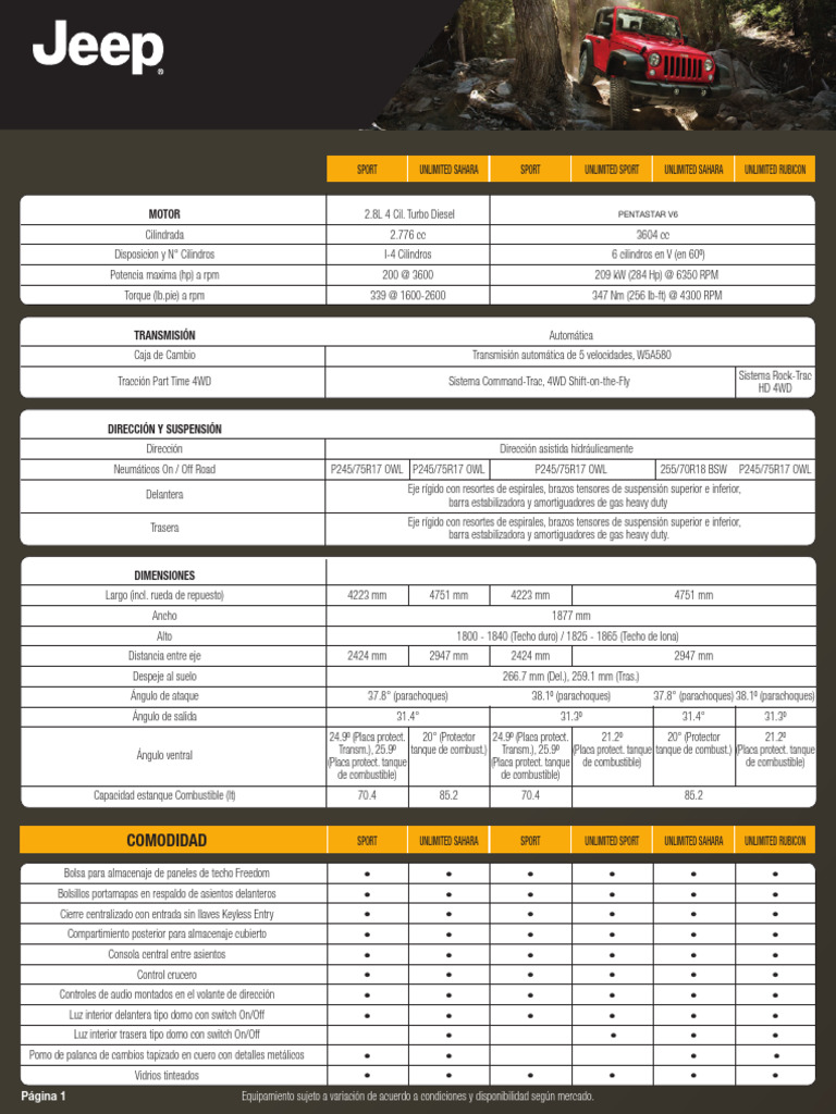 Ficha Técnica Jeep Wrangler | PDF | Sistema de freno antibloqueo ...