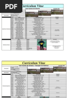 Curriculo_IvairGomes_TreinadorGoleiros