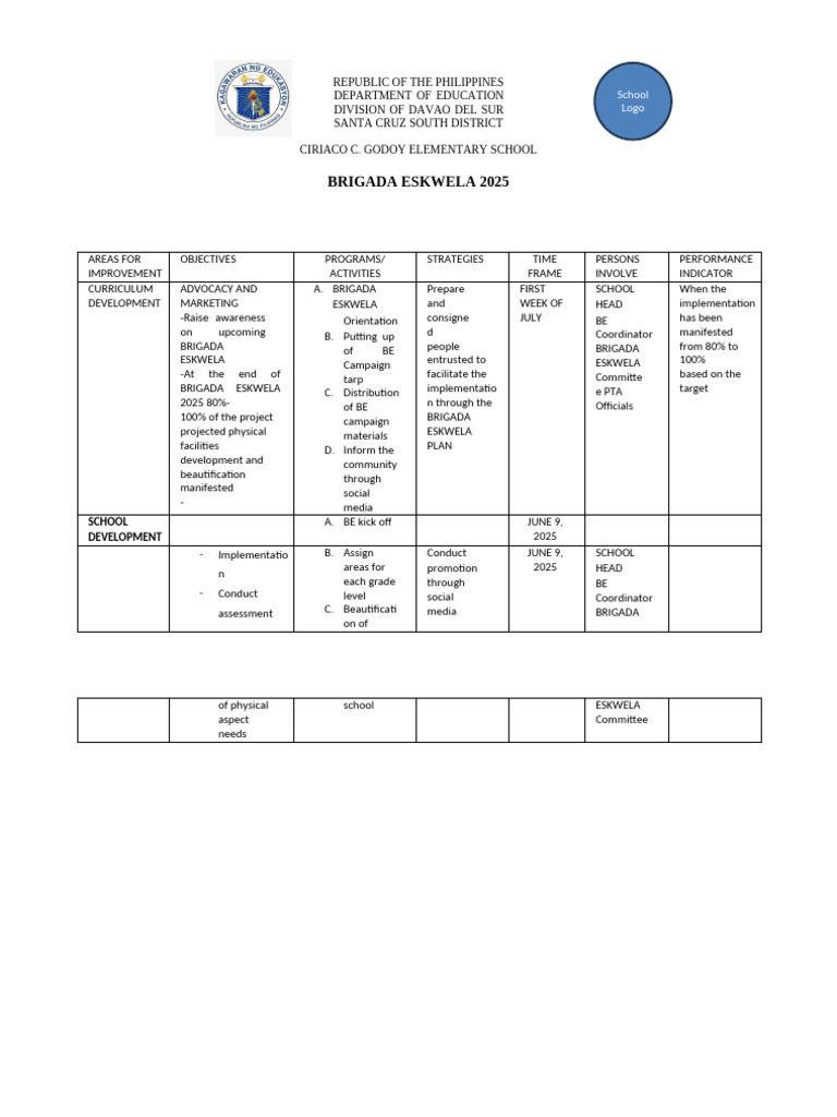 Brigada Eskwela Action Plan 2025 | PDF | Teaching | Learning