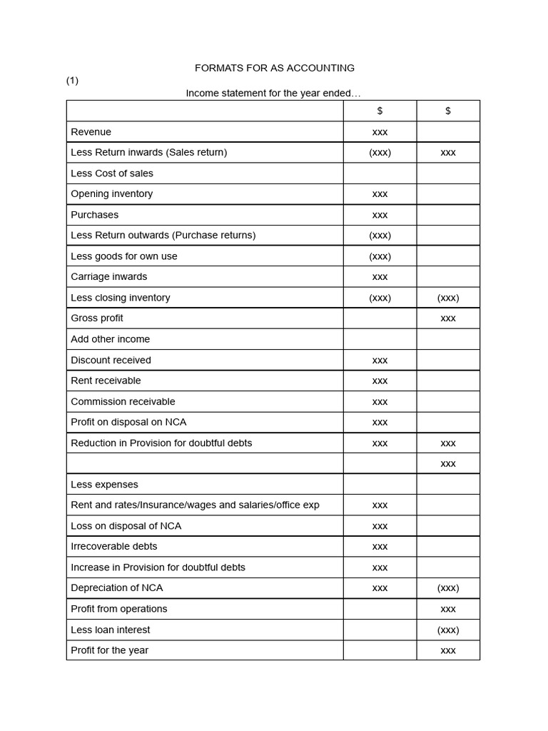 Accounting Formats and Statements Guide | PDF | Debits And Credits ...