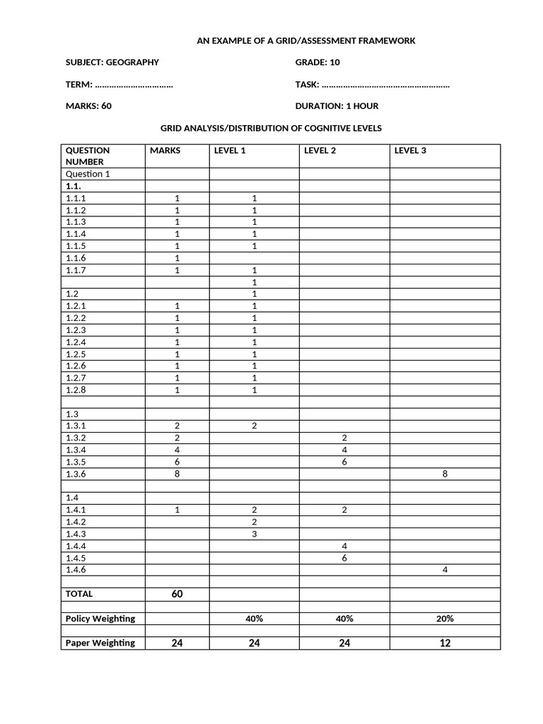 Cognitive Levels Analysis Grid Example | PDF | Cognitive Science ...