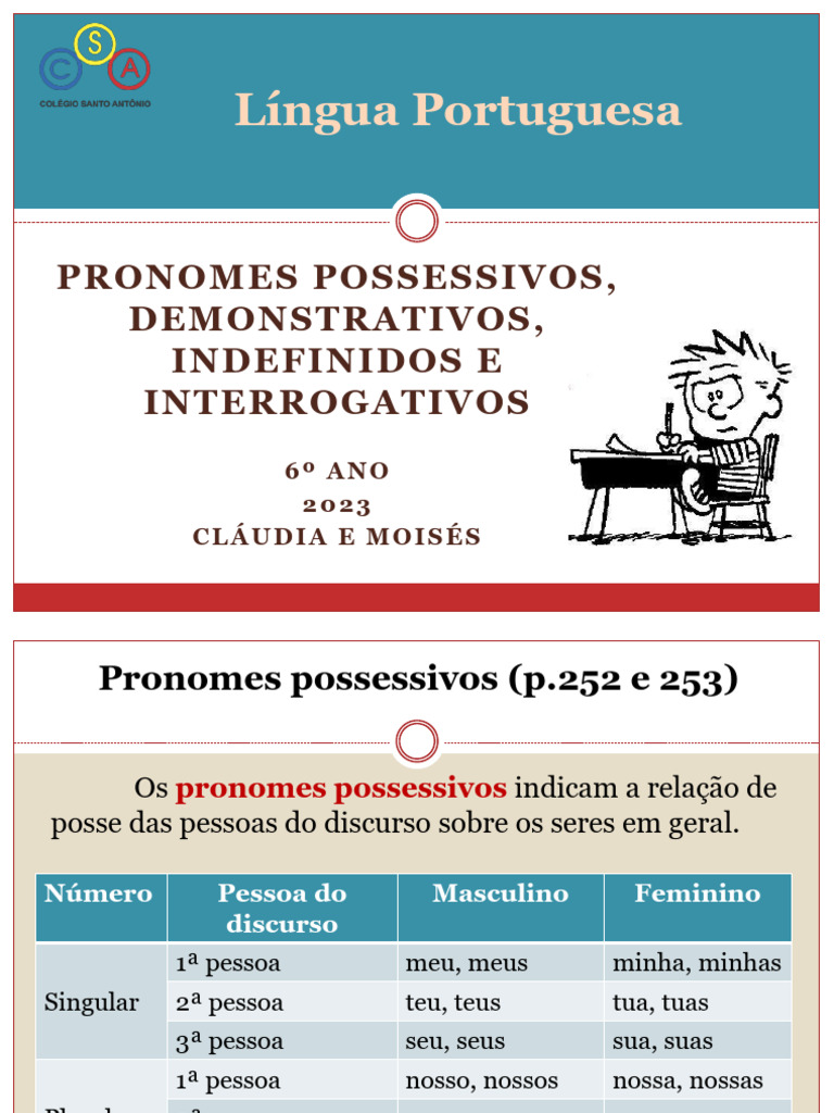 Pronomes em Português: Guia Completo | PDF | Pronome | Morfologia ...
