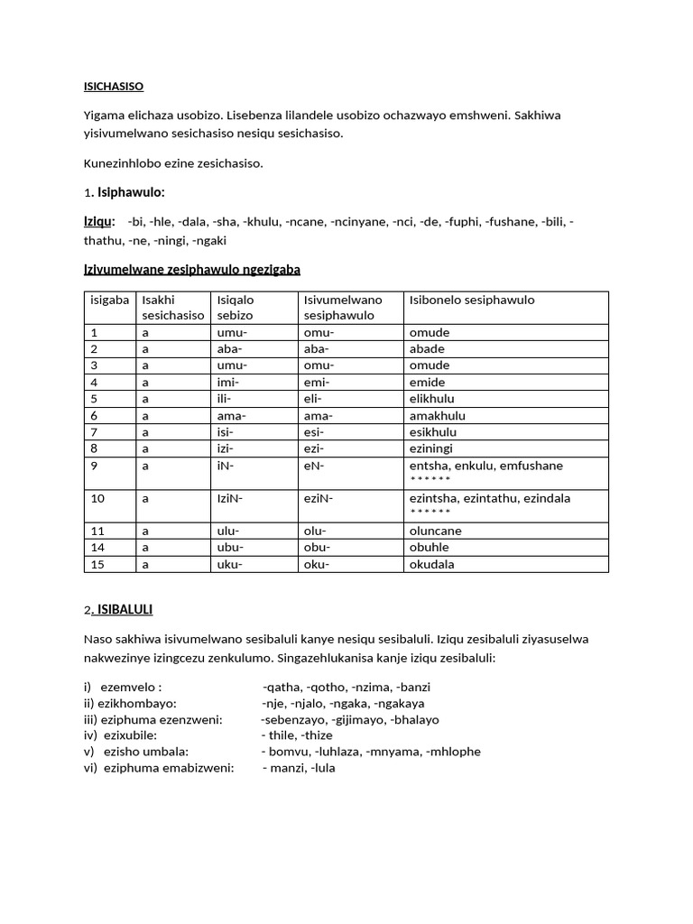 ISICHASISO | PDF