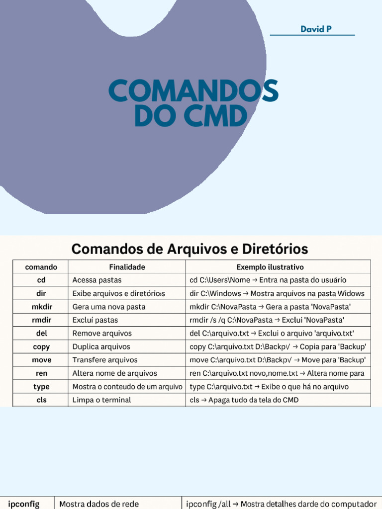 COMANDOS CMD (1) .PDF - 20250517 - 181048 - 0000 | PDF