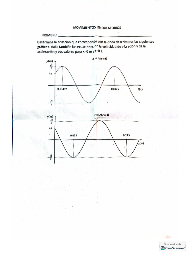 Prueba Formulas Ondas Fisica | PDF