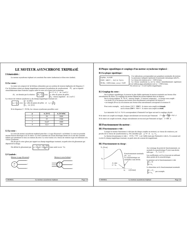 Add | PDF
