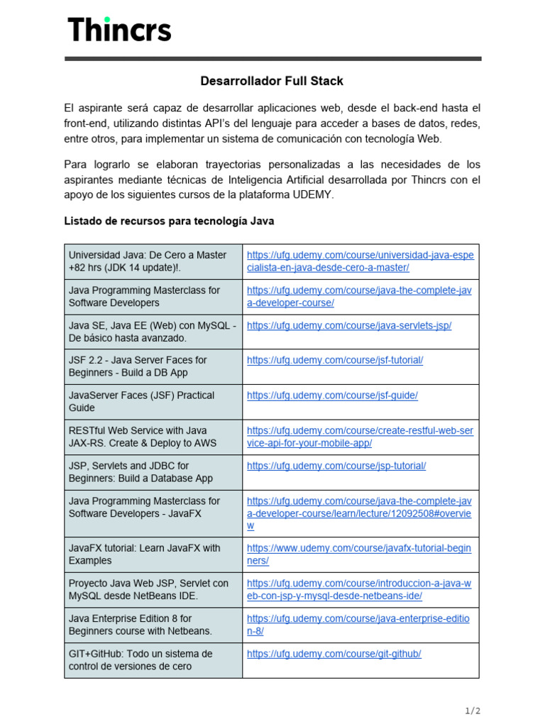 FullStack Recursos JAVA MERN | PDF | Java (lenguaje de programación ...