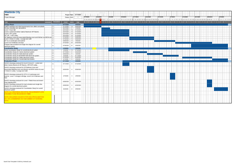 Westside City Gantt Chart Template | PDF