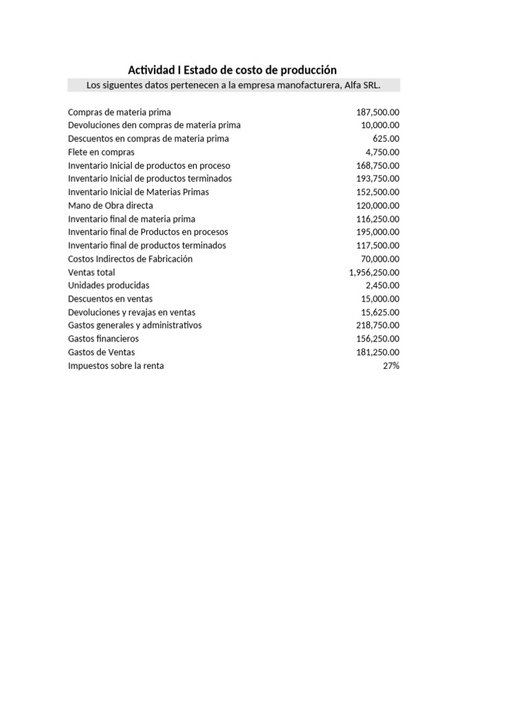 Costo de Producción y Ventas Alfa SRL | PDF | Materia prima | Economias