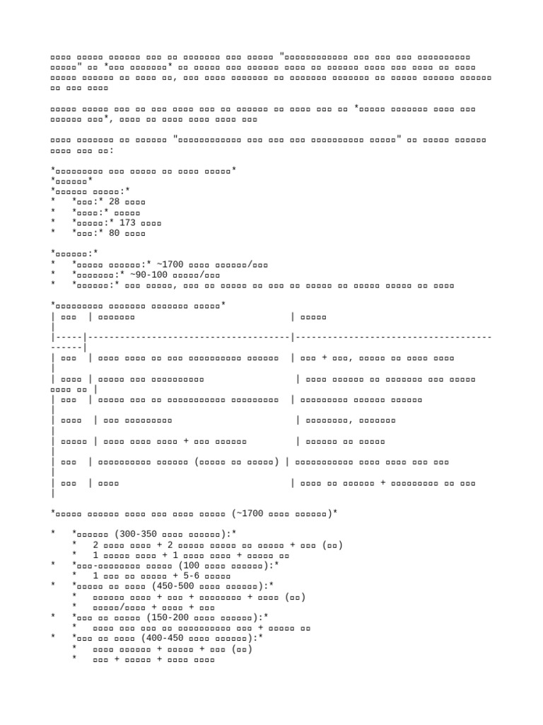 Fat | PDF