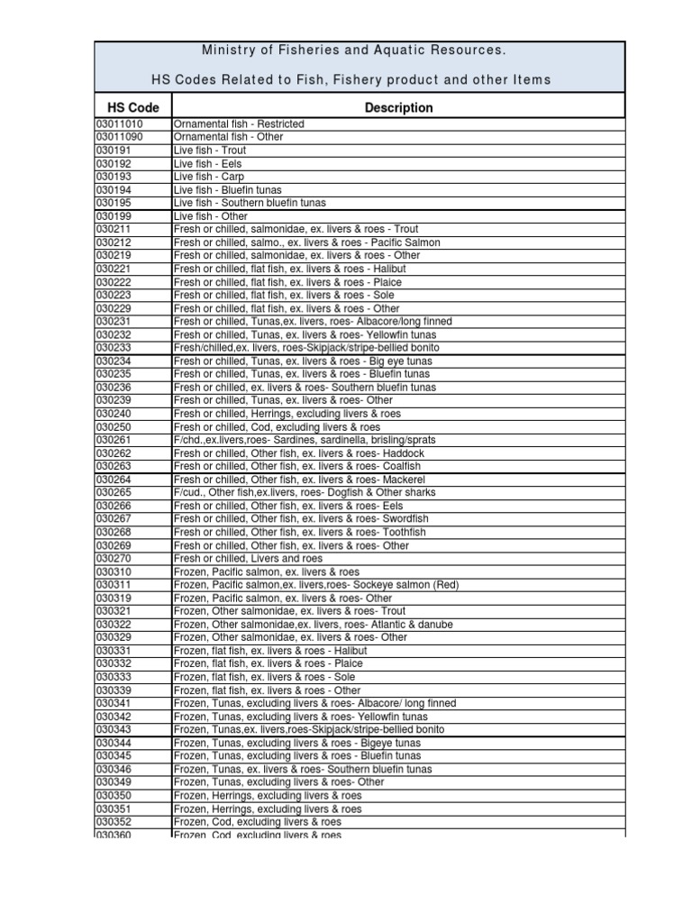 HS Codes Fisheries PDF Tuna Fish