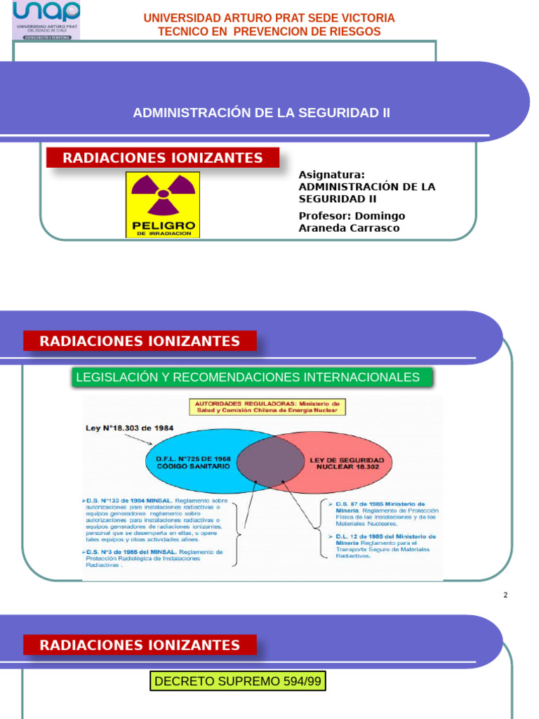Normativa sobre Radiaciones Ionizantes | PDF | Radiación | Dosimetría
