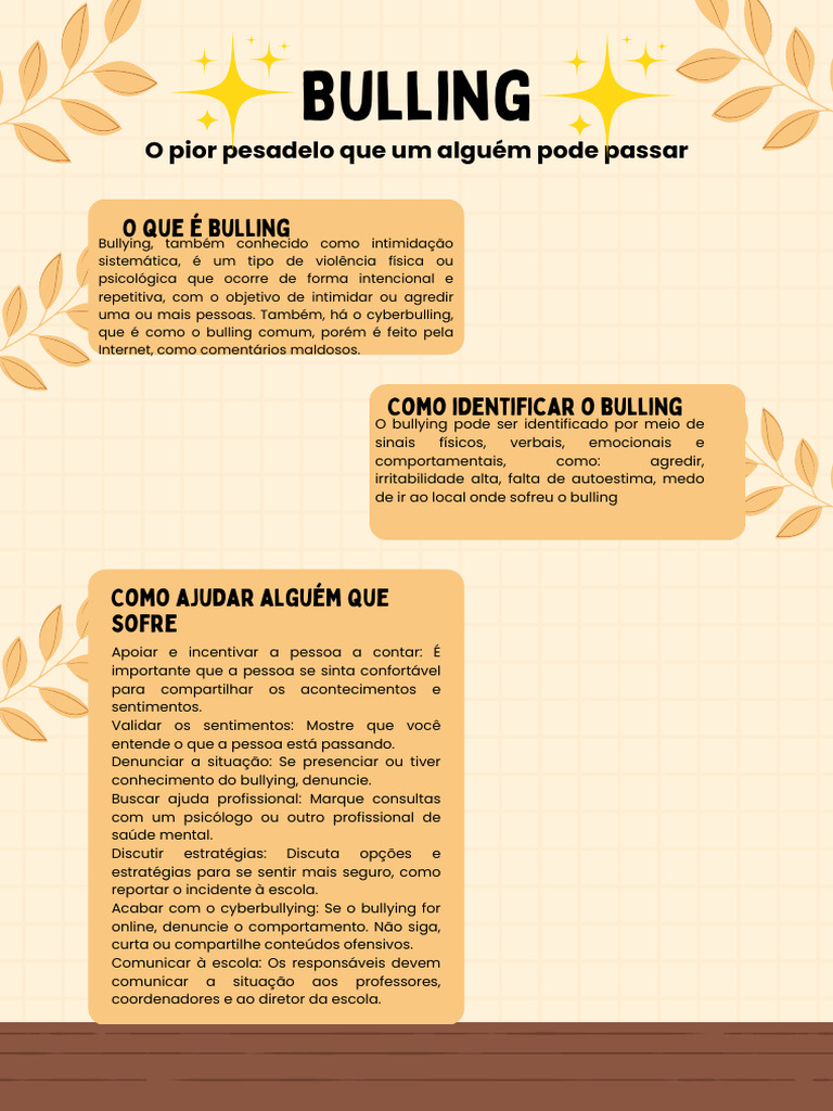 Como Identificar e Combater o Bullying | PDF